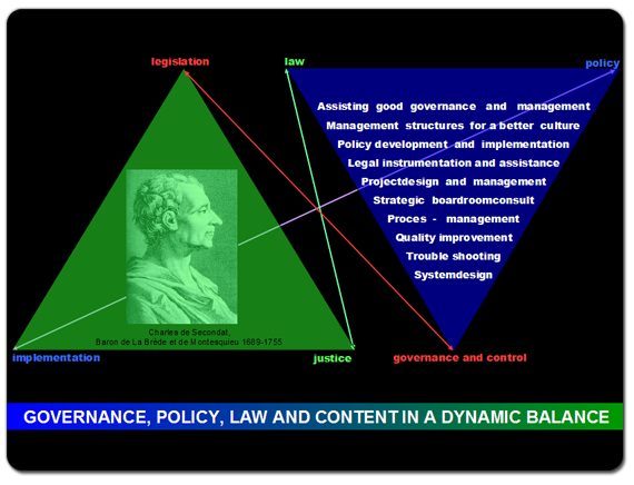 GOVERNANCE< POLICY, LAW AND CONTENT IN A DYNAMIC BALANCE